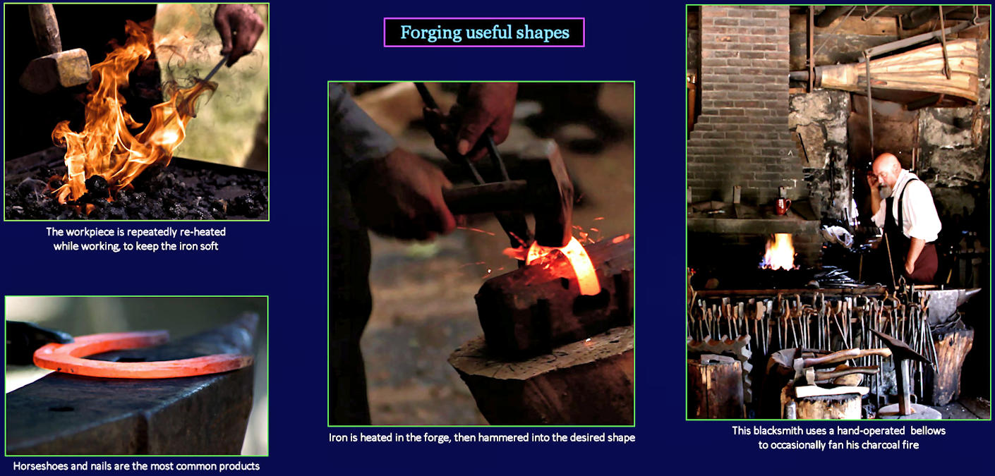 Blacksmith skills, 1700